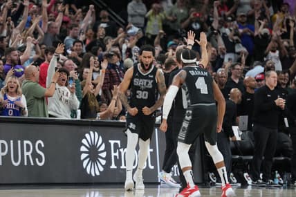 Devonte Graham, San Antonio Spurs