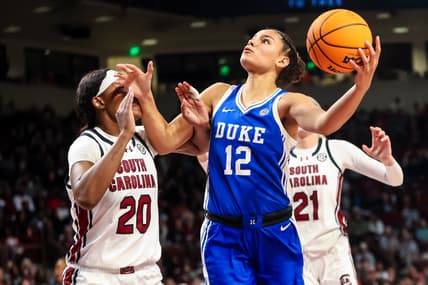 Duke Blue Devils