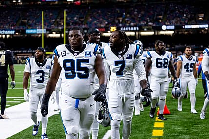 Carolina panthers