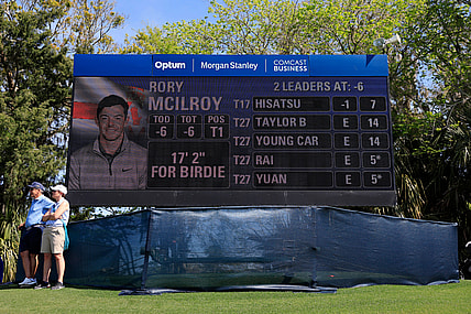 players championship