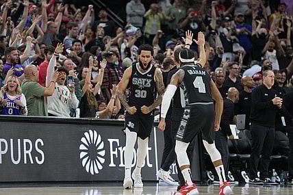 Devonte Graham, San Antonio Spurs