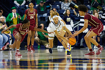 Notre Dame Fighting Irish