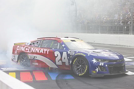 NASCAR Odds This Week, NASCAR Odds Martinsville, Cook Out 400