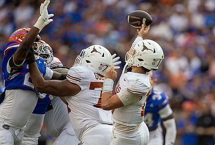 College Football Today