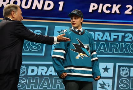 San Jose Sharks, 2026 NHL Draft