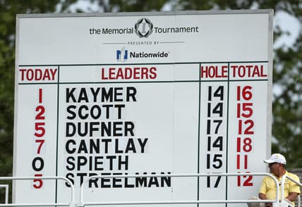 PGA: The Memorial Tournament presented by Nationwide - Final Round