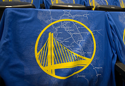 golden state warriors
