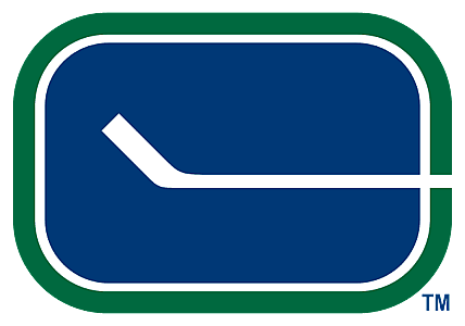Vancouver Canucks NHL trade deadline COVID-19 coronavirus
