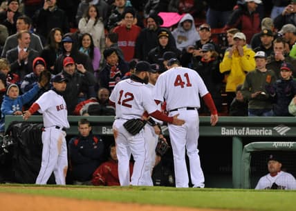 Boston Red Sox Early-Season Evaluation