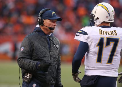 Courtesy of USA Today Images