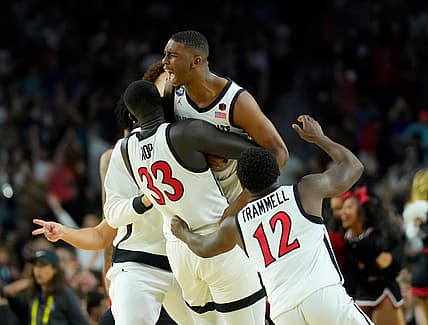 San Diego State Aztecs