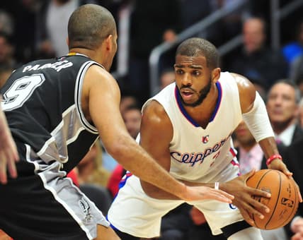 Chris Paul trade