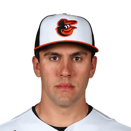 Feb 23, 2023; Sarasota, FL, USA;Baltimore Orioles pitcher Grayson Rodriguez (85) poses for a photo at Ed Smith Stadium. Mandatory Credit: Kim Klement-USA TODAY Sports