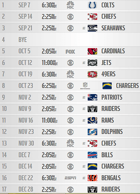 Courtesy: Denverbroncos.com 2014 NFL Schedule