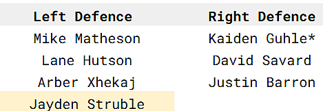 montreal canadiens defence