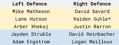 camp battles defence