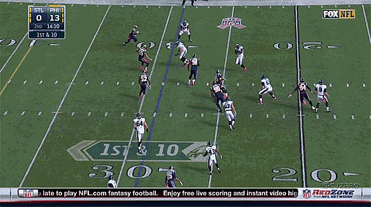 Courtesy of CBS Sports