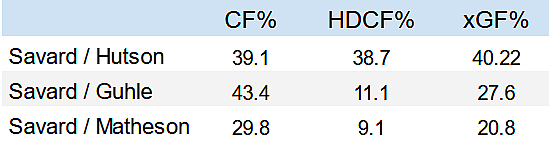 montreal canadiens savard