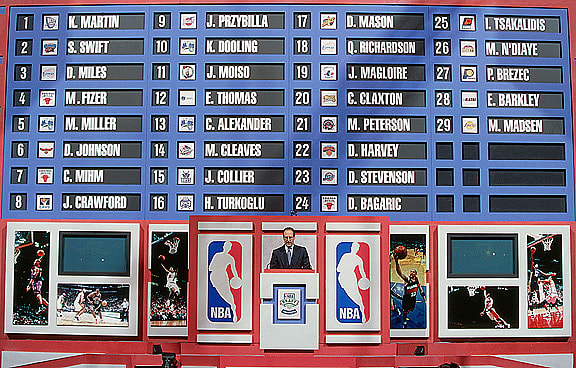 Courtesy of NBA.com