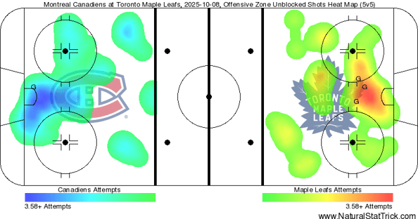 montreal canadiens leafs
