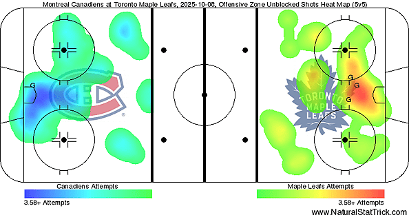 montreal canadiens leafs