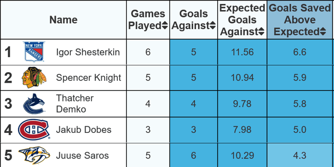 jakub dobes montreal canadiens