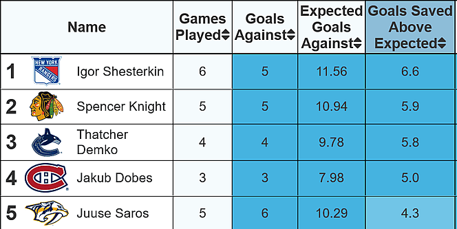 jakub dobes montreal canadiens