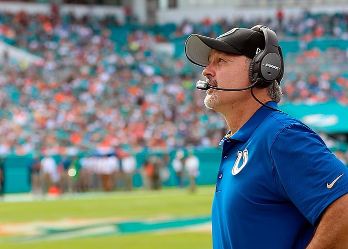 Chuck Pagano, Steve Mitchell, USA Today Sports