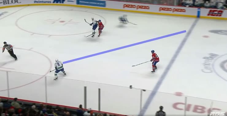 forecheck