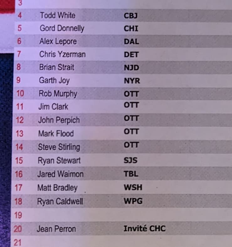 Ottawa Senators scouts attending Canadiens game 