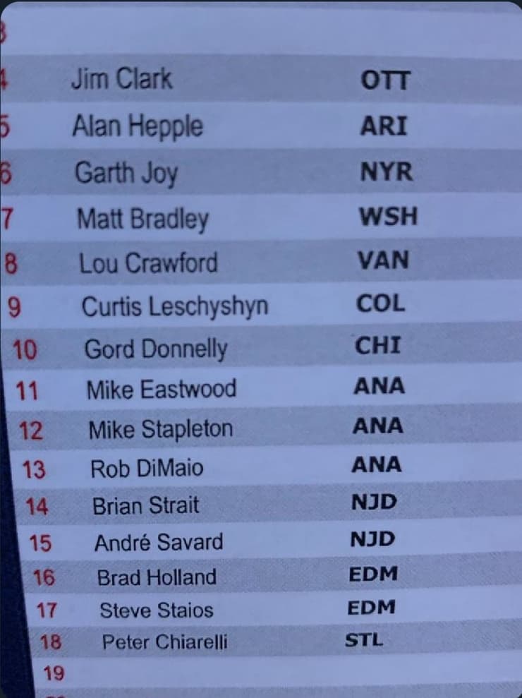 Senators scouts at Canadiens game
