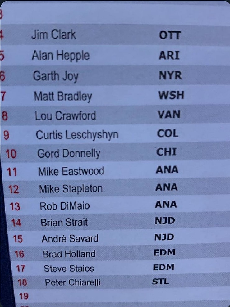 Senators scouts at Canadiens game