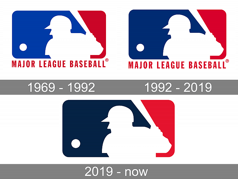 MLB Logo through time