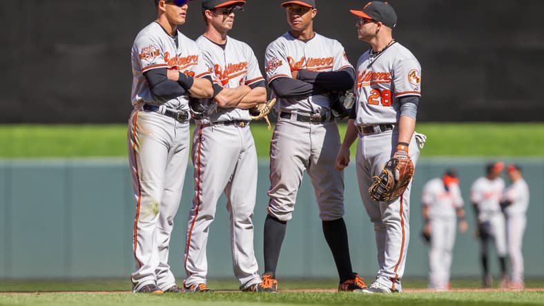 Baltimore Orioles Defense Outstanding in the Field