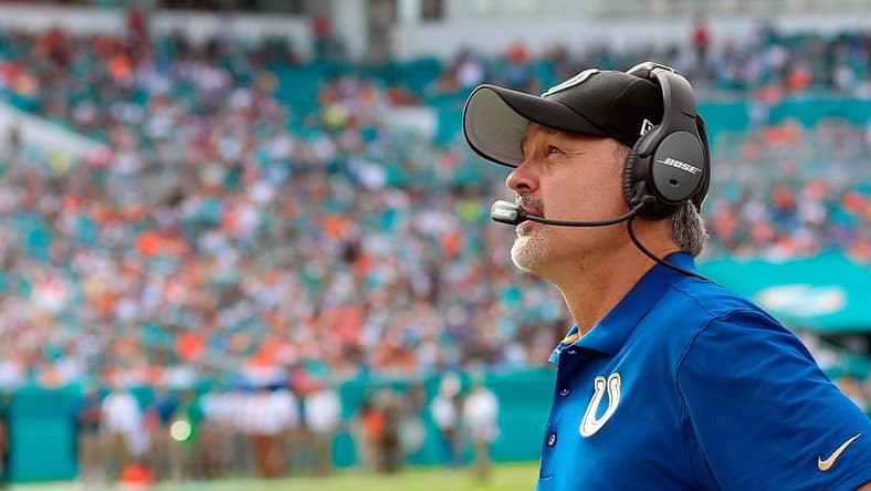 Chuck Pagano, Steve Mitchell, USA Today Sports