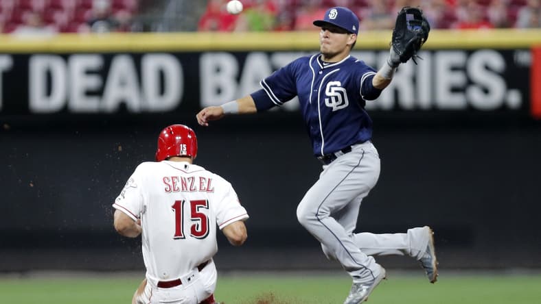 Reds, Padres, Red Sox trade