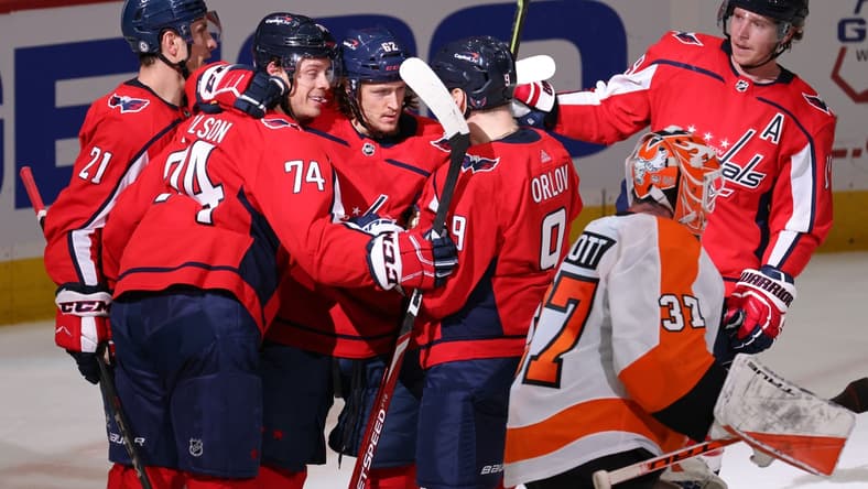 NHL teams, Washington Capitals