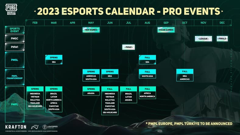 PUBG Mobile has revealed his 2023 pro tier schedule.