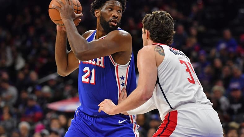 Dec 11, 2023; Philadelphia, Pennsylvania, USA; Philadelphia 76ers center Joel Embiid (21) is defended by Washington Wizards center Mike Muscala (35) during the first quarter at Wells Fargo Center. Mandatory Credit: Eric Hartline-USA TODAY Sports