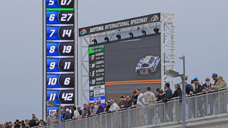 Syndication: Daytona Beach News-Journal
