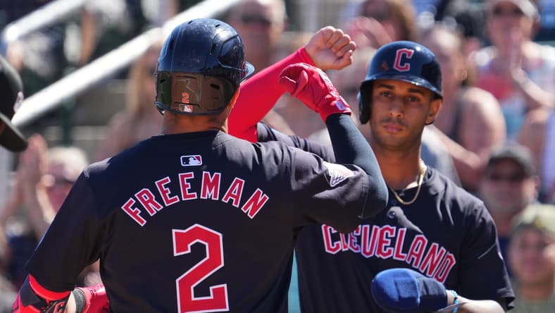 cleveland guardians