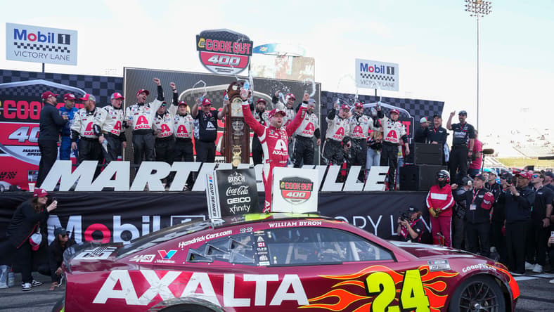 Martinsville Speedway