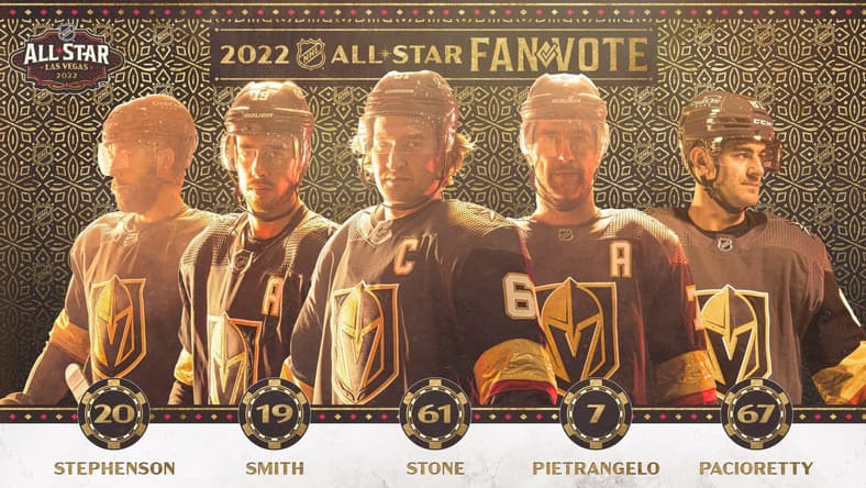Vegas Golden Knights 2022 All-Star Game Captain Nominees (Photo- Vegas Golden Knights via Twitter)