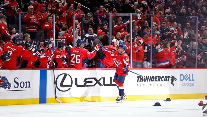 NHL: Anaheim Ducks at Washington Capitals
