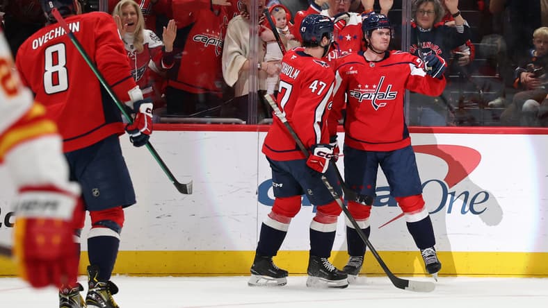 NHL: Calgary Flames at Washington Capitals
