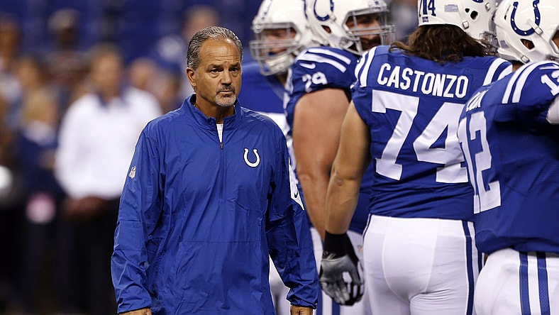 Chuck Pagano