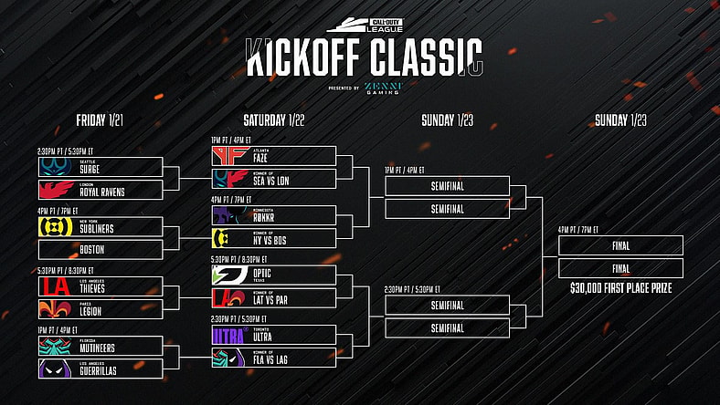 Call of Duty League Kickoff Classic