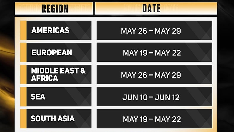 PMPL 2022 Spring Championship Schedule.