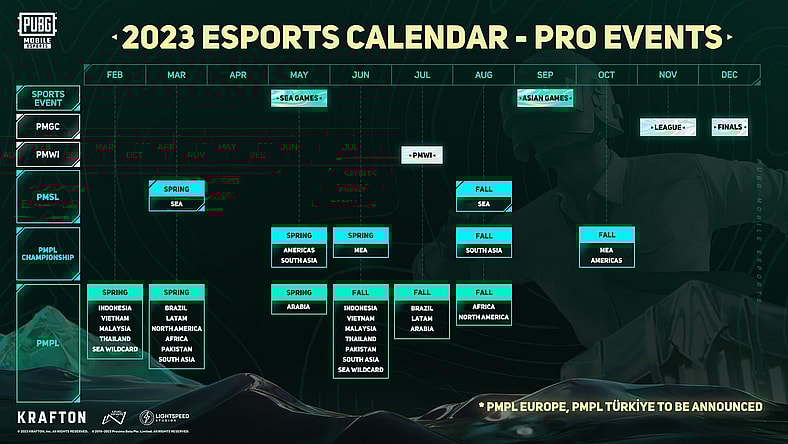 PUBG Mobile has revealed his 2023 pro tier schedule.