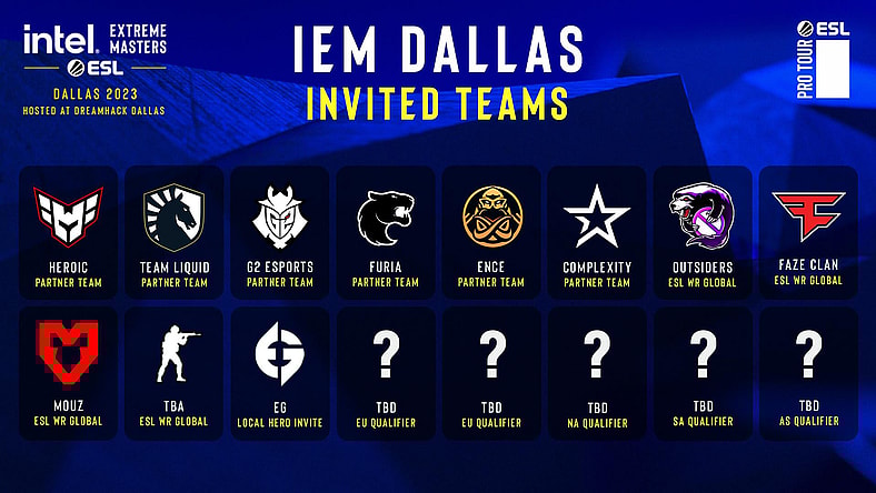 The ESL FACEIT Group has revealed the first 11 teams invited to IEM Dallas 2023.